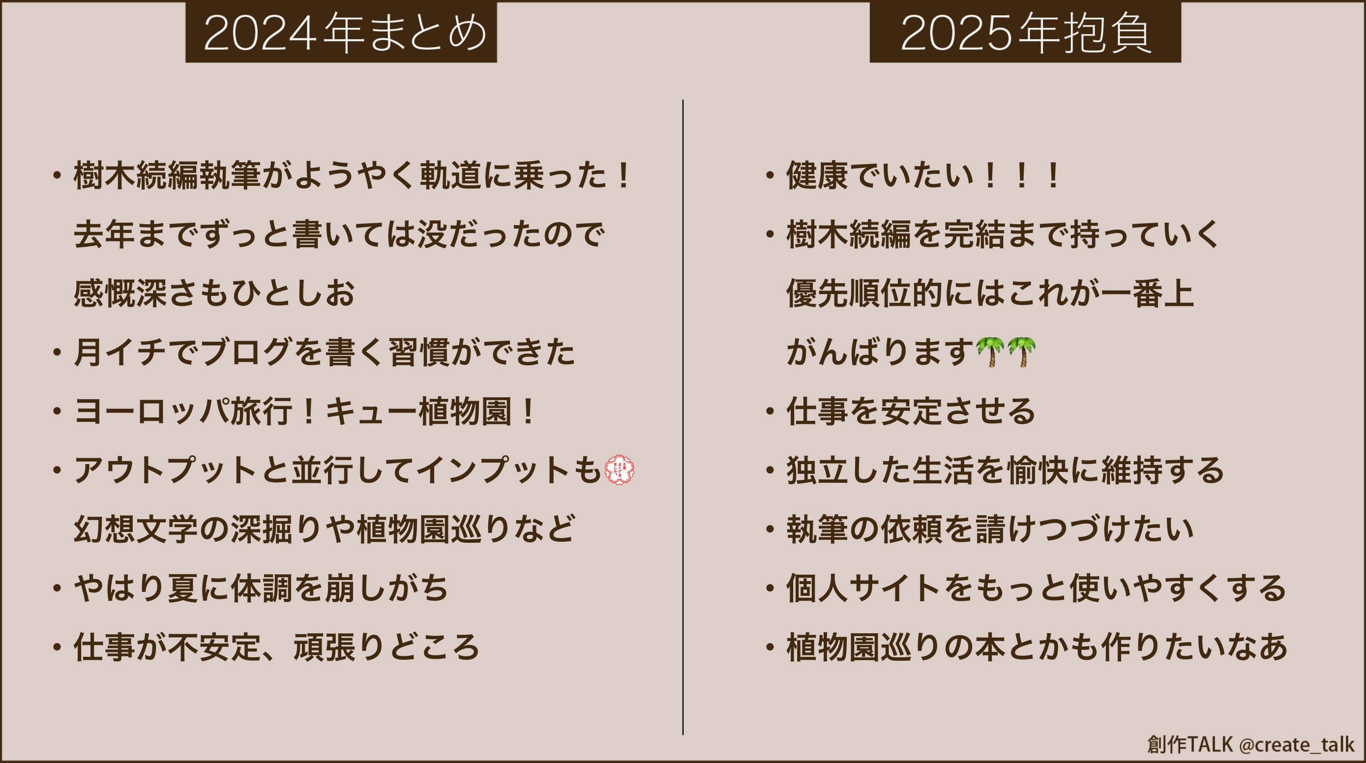 2024年まとめ、2025年の抱負