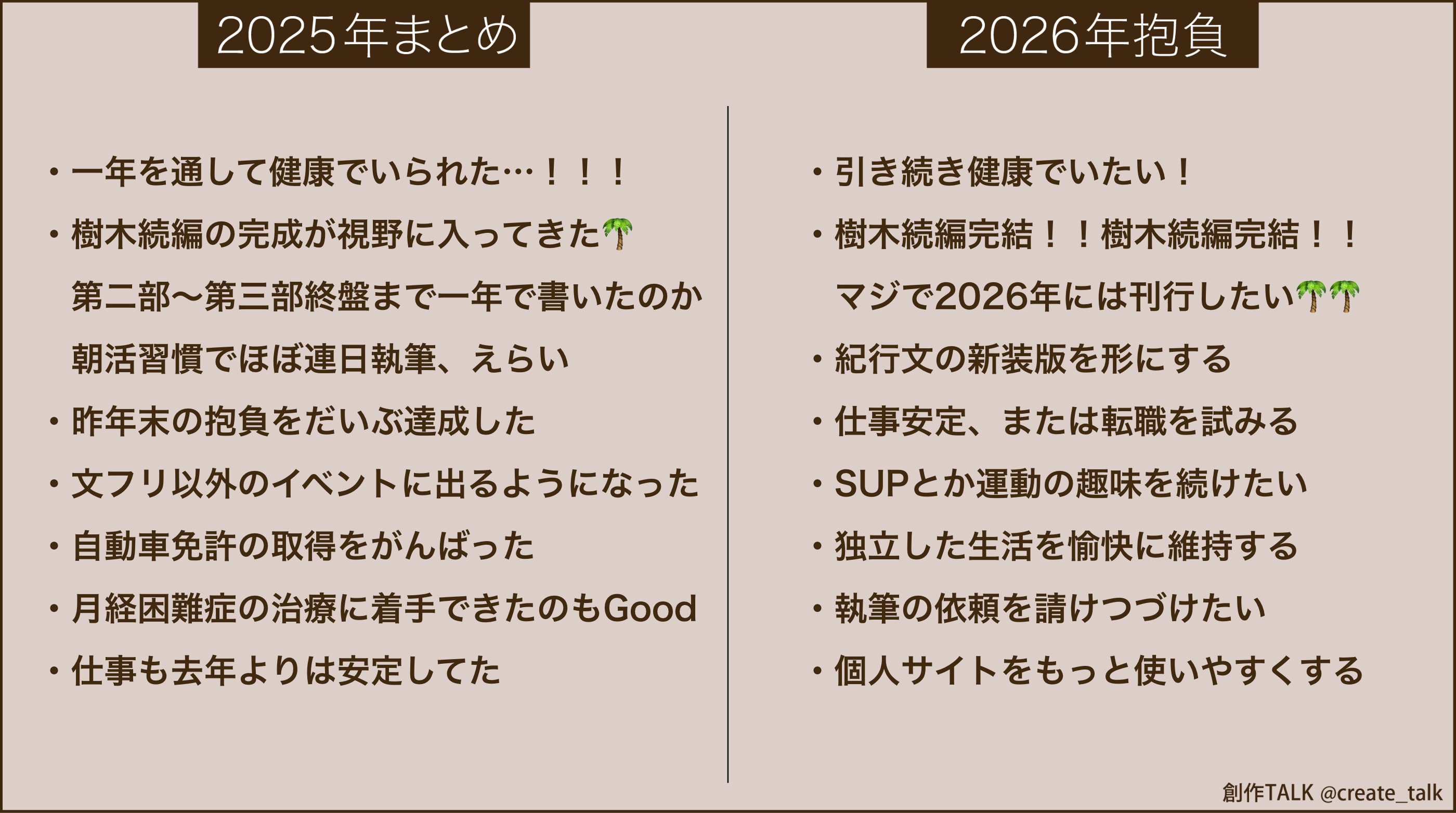2025年の創作活動振り返り